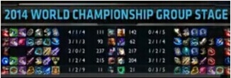 《LOL》S4總決賽C組SSBvsOMG視頻介紹