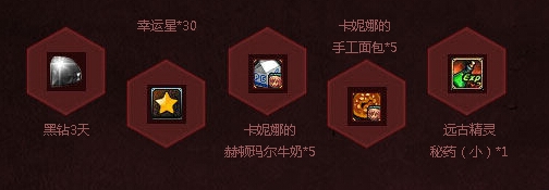 《DNF》异次元的她预约等级送黑钻活动