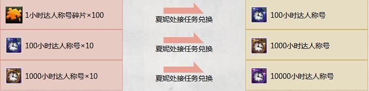 《魂之猎手》在线街机达人活动