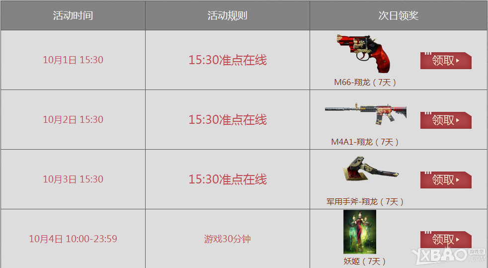 《CF》火线假日活动