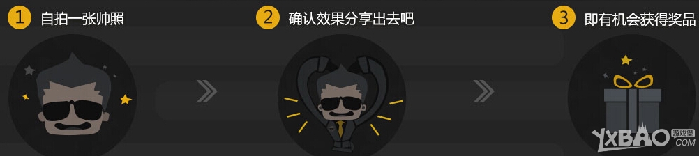 《CF》战绩大头贴活动