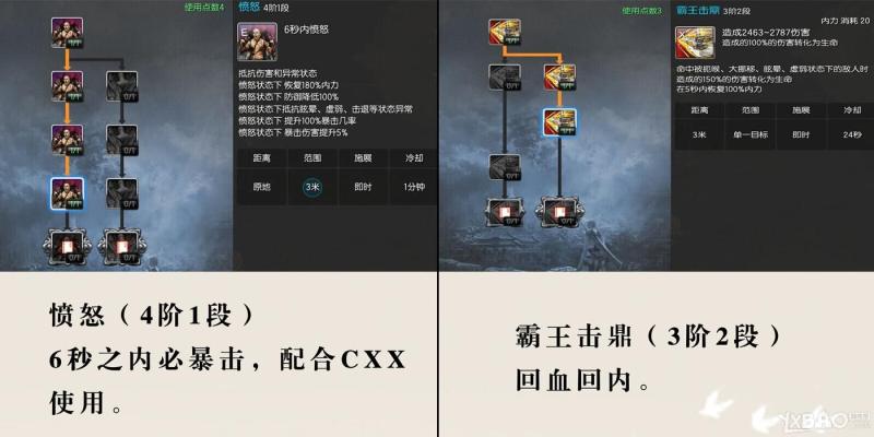 《剑灵》洪门9星力士PVE技能加点心得