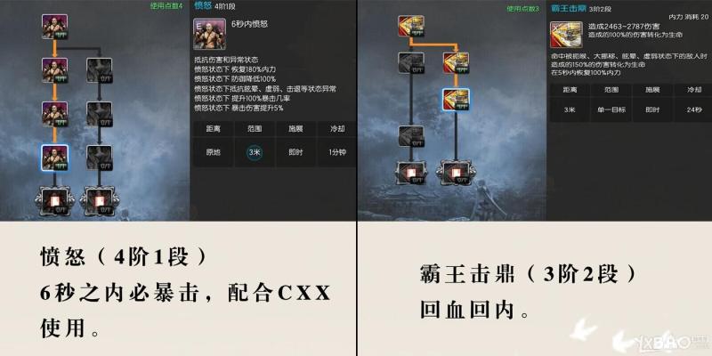 剑灵洪门9星力士PVE技能怎么加点_剑灵洪门9星力士PVE技能加点介绍_网络游戏_游戏攻略_