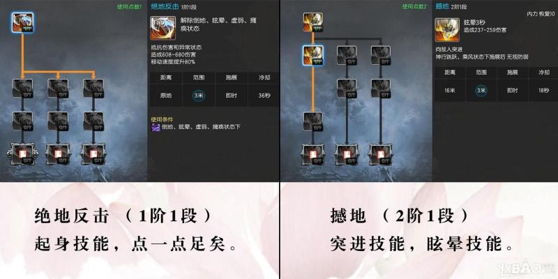 《剑灵》洪门9星力士PVE技能加点心得