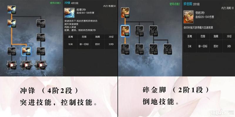 《剑灵》洪门9星力士PVE技能加点心得