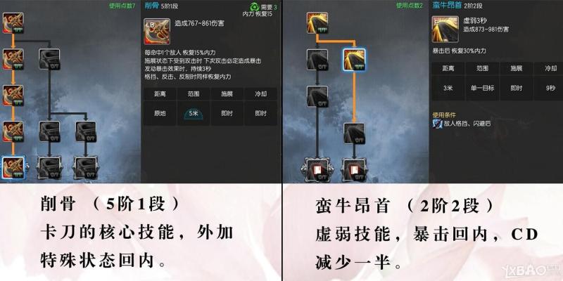 《剑灵》洪门9星力士PVE技能加点心得