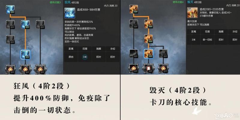 《剑灵》洪门9星力士PVE技能加点心得