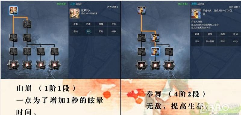 《剑灵》洪门10星拳师PVE技能加点心得