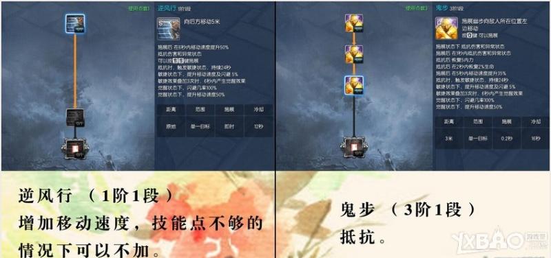《剑灵》洪门10星拳师PVE技能加点心得