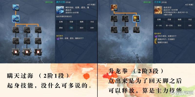 《剑灵》洪门10星拳师PVE技能加点心得