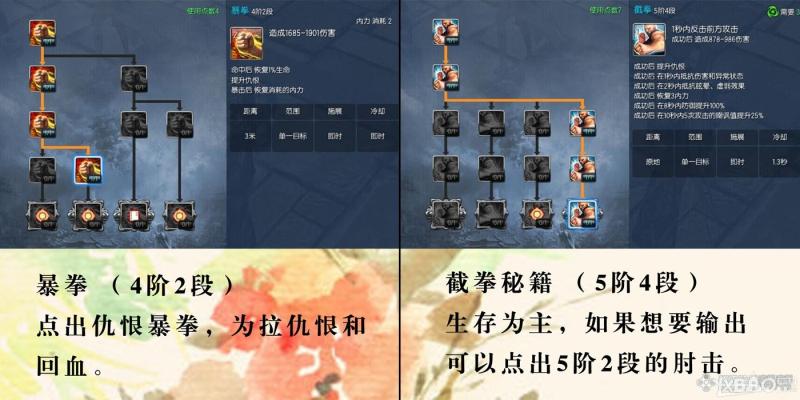《剑灵》洪门10星拳师PVE技能加点心得