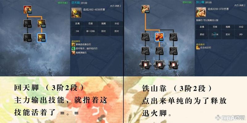 《剑灵》洪门10星拳师PVE技能加点心得