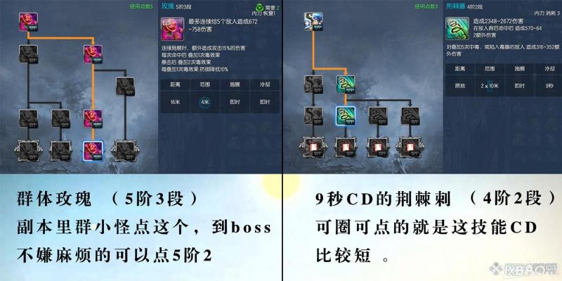 《剑灵》洪门9星召唤师PVE技能加点心得