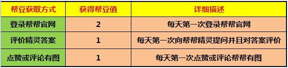 《逆战》帮豆兑福利极品武器抽不停活动