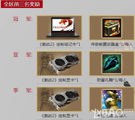 《激战2》激战不断电活动介绍