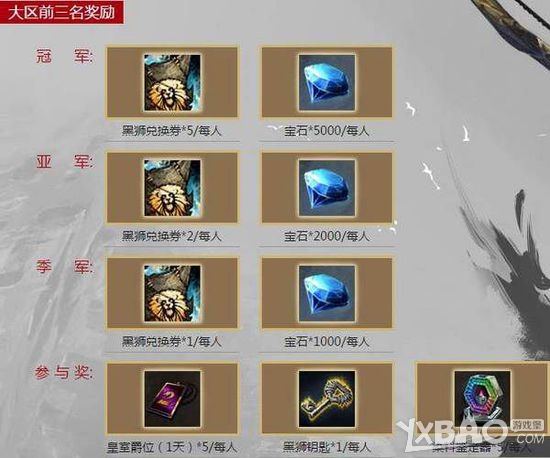 《激战2》激战不断电活动介绍