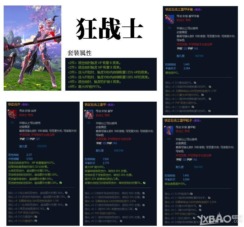 《tera》铁匠套装怎么获得