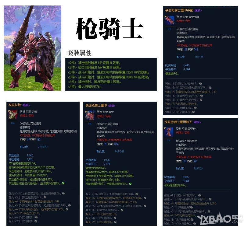 《tera》铁匠套装怎么获得