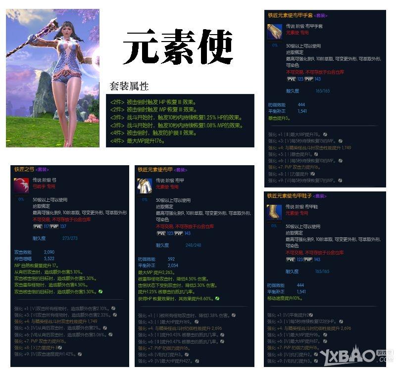 《tera》铁匠套装怎么获得