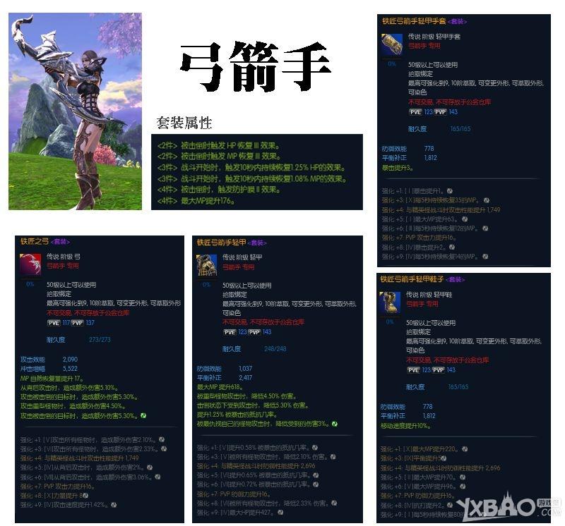 《tera》铁匠套装怎么获得