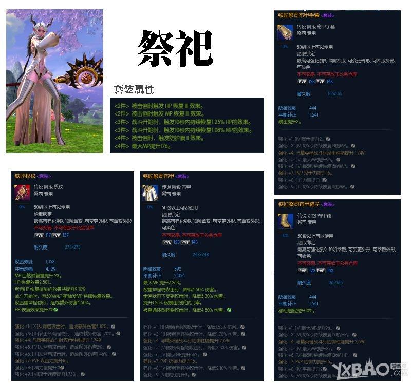 《tera》铁匠套装怎么获得