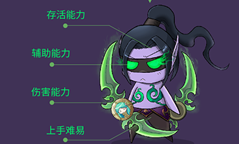 《风暴英雄》国服10月17开测
