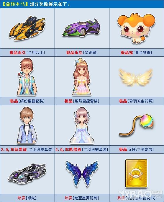 QQ飞车旋转木马详情介绍