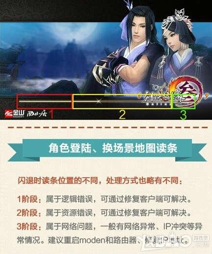 《剑网3》游戏读条闪退怎么解决