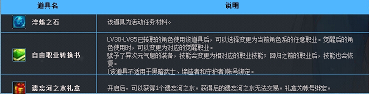 《DNF》平衡性改版纪念体验转职好福利活动