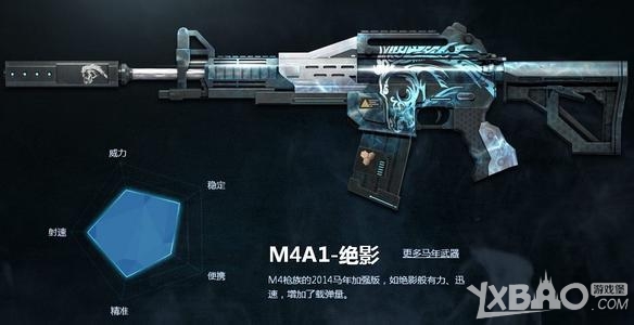 逆战M4A1-绝影怎么样_逆战M4A1-绝影使用攻略详解_网络游戏_游戏攻略_
