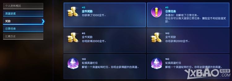 《风暴英雄》金币获得方式汇总