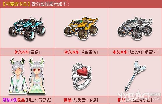 《QQ飞车》可爱皮卡丘开启后有什么