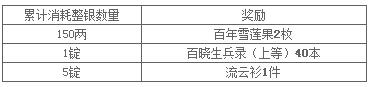 《九阴真经》超值充值感恩回馈 拓本、流云衫免费送