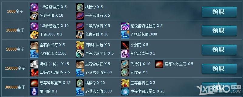 《御龙在天》心悦游戏特权专区活动