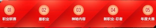 《DNF》神秘礼包优惠券有什么用