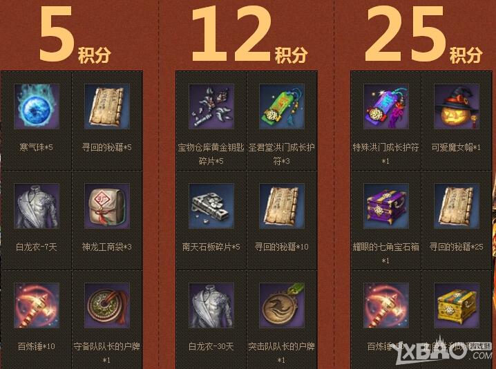 《剑灵》游记签到积分抽奖活动