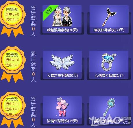 《QQ飞车》幸运6+1极品开怀活动