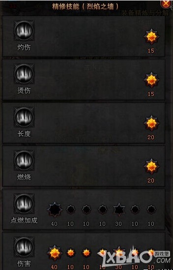 《斗战神》60级风罗pk加点