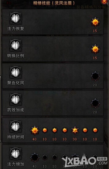 《斗战神》60级风罗pk加点