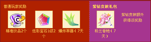 《QQ炫舞》201411月签到活动