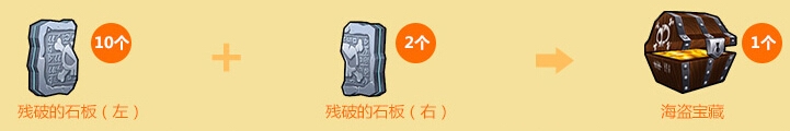 《跑跑卡丁车》海盗宝藏怎么得 开启奖励