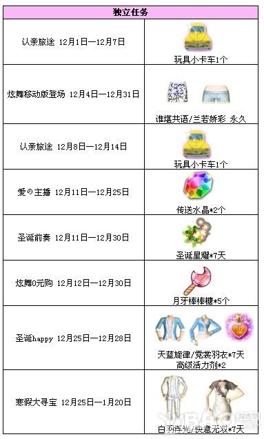 《QQ炫舞》12月系列与独立任务介绍