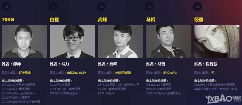 《CF》2014腾讯嘉年华亮点抢先看 领购票大奖