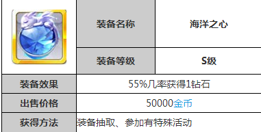 天天风之旅600个气球快速获得攻略