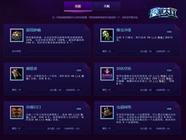 《风暴英雄》扎加拉攻略：