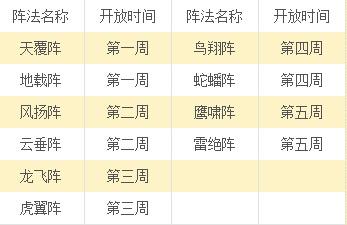 《梦幻西游2》口袋狂欢庆盛会活动