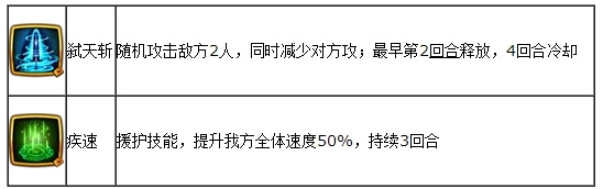 仙剑奇侠传手游5星花楹技能及阵容搭配攻略