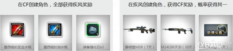 《CF》与兄弟一起并肩战斗活动
