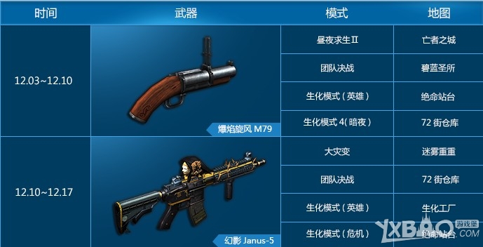 《CSOL》精品武器免费体验活动介绍