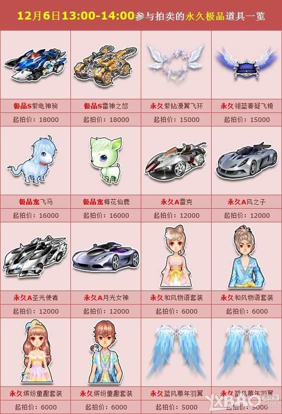 《QQ飞车》12.6-12.7拍卖有哪些道具